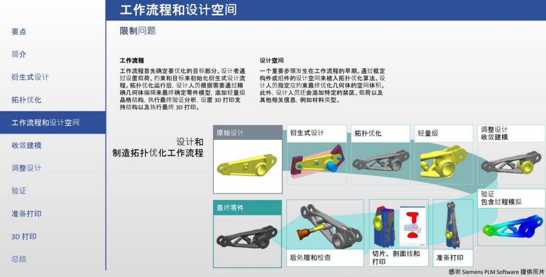 机械行业资料合集:NX、机械设计制造、定制化、物联网、虚拟工厂...的图3